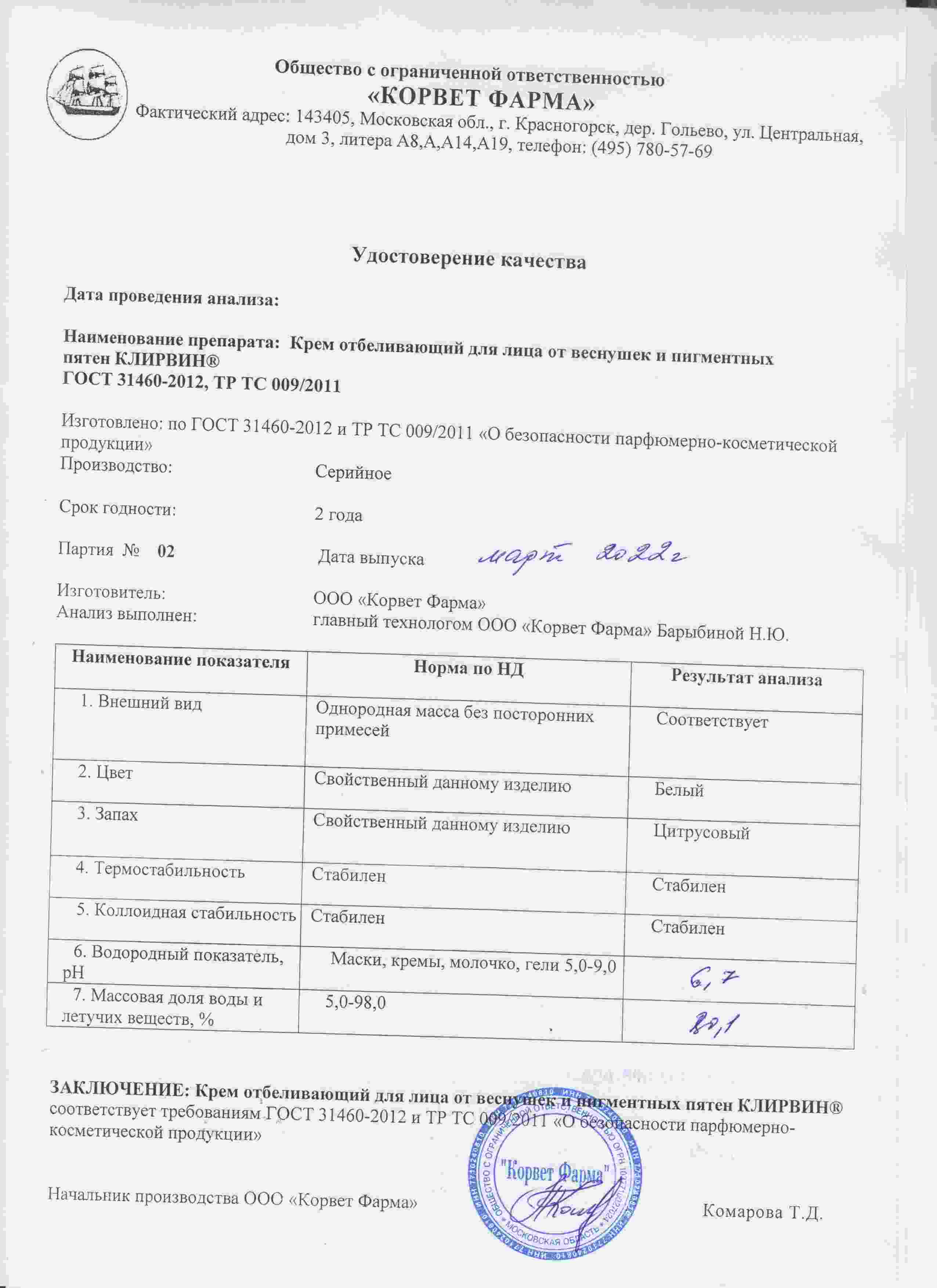 Паспорт №03202202